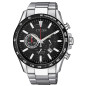 Orologio CA4444-82E Cronografo Super Titanio Nero Uomo Citizen Orologio CA4444-82E Cronografo Super Titanio Nero Uomo Citizen